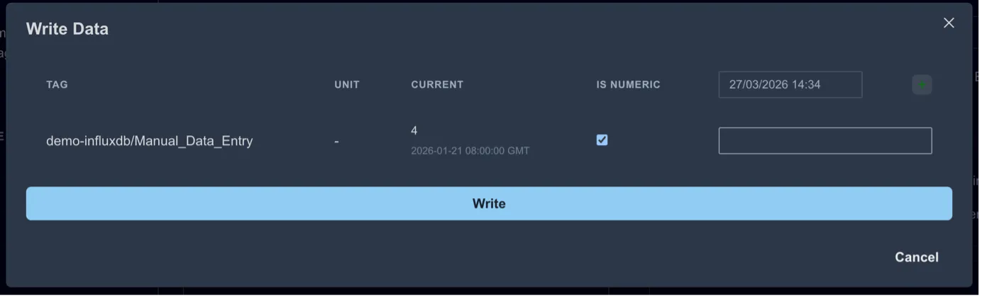 Write Data