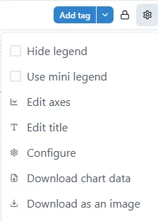 A screenshot of a computer Description automatically
generated