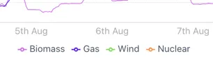 A screenshot of a phone Description
automatically
generated